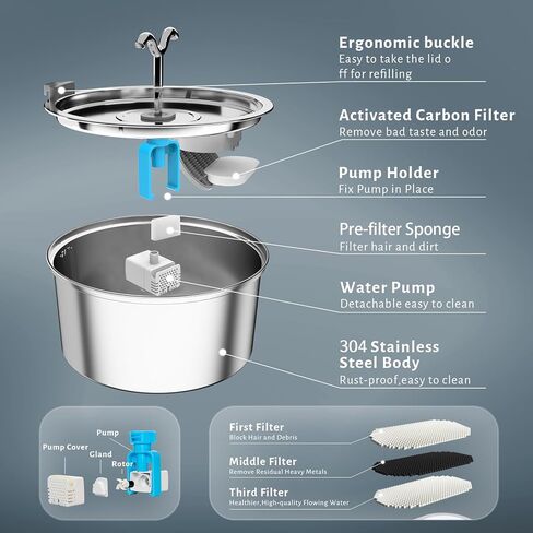 DOOOB Cat Water Fountain,3.2L/108OZ Square Stainless Steel Pet Water Dispenser Metal Dog Drinking Fountains Water Bowl with 3 Replacement Filters Ultra-Quiet Pump and Waterproof Food Mats in Kuwait