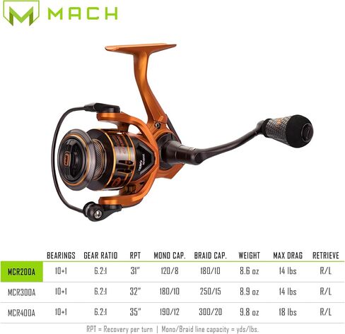 Lew's Mach Crush Spinning Fishing Reel, Size 300 Reel, Right or Left-Hand Retrieve, 6.2:1 Gear Ratio, 11 Bearing System with Stainless Steel Double Shielded Ball Bearings in Saudi Arabia