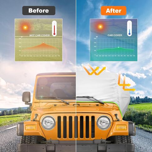 غطاء سيارة مقاوم للرياح، غطاء كابينة لـ CJ/Wrangler TJ 2 باب/غطاء رانجلر YJ 2 Door1976-2006، الملحقات، مقاوم للماء والرياح والغبار، حماية من جميع الأحوال الجوية in Kuwait