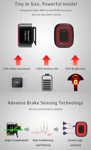 USB Rechargeable LED Bike Tail Light, CUBELITE II Smart Bicycle Light, Brake Induction, Multiple Lighting Mode, IPX5 Waterproof Cycle Torch Small Detachable Rear Safety Red Bicycle Blinker in Saudi Arabia