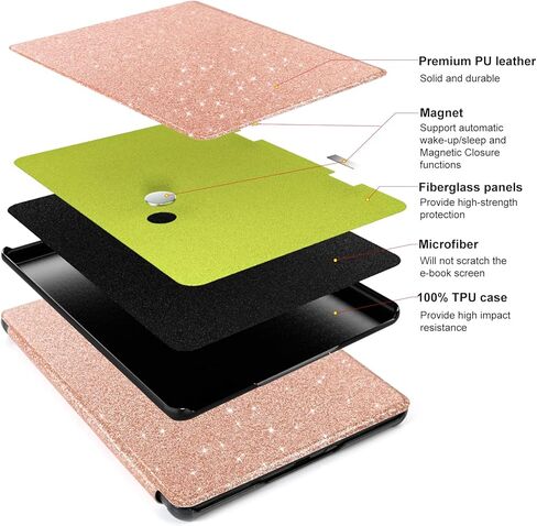 CoBak Case for Kindle Paperwhite - All New PU Leather Cover with Auto Sleep Wake Feature for Kindle Paperwhite Signature Edition and Kindle Paperwhite 11th Generation 2021 Released in Saudi Arabia