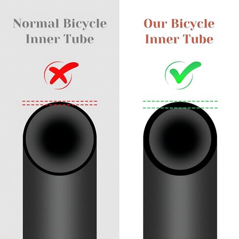 2 Pcs Bicycle Inner Tube, 20 x 1.75 Premium Butyl Rubber Inner Tube, Copper Valve, Sidewall Thickness 0.9-1mm, Packed in Color Box, Suitable for Mountain Bikes/Folding Bikes/Adult/Children's Bikes in Saudi Arabia