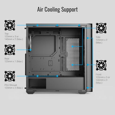 AeroCool D502A Mid Tower Case, Mesh Front Panel, 360mm Radiator Support, 11 Fan Slots, 400mm GPU, ATX/m-ATX/mini-ITX, Magnetic Dust Filters, SPCC Steel Construction, Trendy PC Build, Black in Saudi Arabia