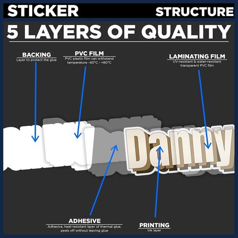 Personalized Name Sticker Custom Name Sticker Vintage Color Customizable Text Stickers Cute Decal Sticker Funny for Hard Hat Waterproof Vinyl Sticker for Water Bottle Phone Case Laptop Tumblers in Saudi Arabia