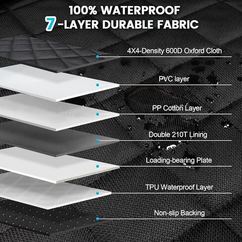 غطاء بساط لصندوق السيارة تيسلا مودل واي من كيه ام اف، بطانة صندوق السيارة الخلفي مقاومة للماء من قماش اوكسفورد للكلاب والقطط مع واقي خلفي للمقعد، ملحقات داخلية لسيارة تسلا موديل Y، غطاء صندوق الكلاب، in Kuwait