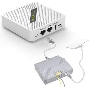 EDUP WiFi 6 Mini Travel Router + 2 in 1 Starlink Gen 3 PoE Injector