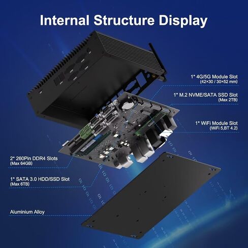 Industrial Mini PC Win11 Fanless Mini PC, Mini PC i5 10210U 16GB RAM 512GB M.2 SSD, HD DP Typ-C 4K Three Display Mini Desktop PC, Dual RJ45 LAN 6 RS232 COM 8 USB WiFi BT Auto Power On in Saudi Arabia