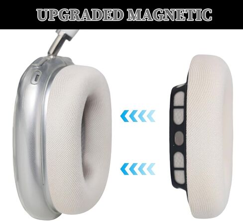 Aiivioll تم ترقيته AirPods Max Max Ear Cushions استبدال أذن للـ AirPods Max （2024） سماعات الرأس ، وسادات الأذن النسيج الشبكية مع رغوة الذاكرة ومغناطيس للـ AirPods Max (Max (Max) in Kuwait