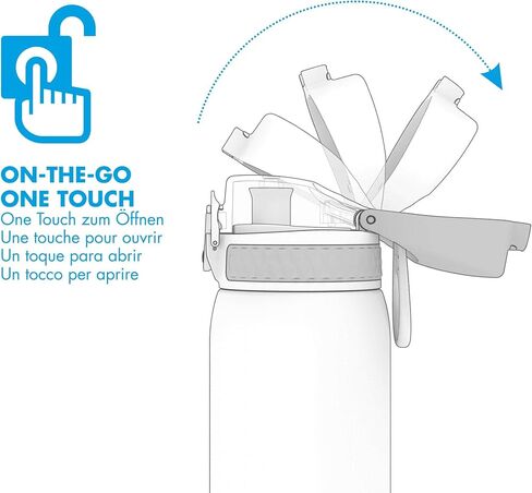 Ion8 Stainless Steel Water Bottle - Food-Safe and Odor Resistant - Fits Car Cup Holders, Backpack Pockets and More, 20 oz / 600 ml (Pack of 1) - OneTouch 2.0 - Teal 2.0 in Saudi Arabia