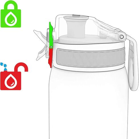 Ion8 Stainless Steel Water Bottle - Food-Safe and Odor Resistant - Fits Car Cup Holders, Backpack Pockets and More, 20 oz / 600 ml (Pack of 1) - OneTouch 2.0 - Teal 2.0 in Saudi Arabia