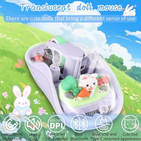 Elec Space لطيف اللاسلك اللاسلكي USB C Mouse - Bluetooth Triple Mode Mouse Cartoon Mouse لأجهزة الكمبيوتر المحمولة وأجهزة iPads و MacBook Air/Pro - صامت ، تصميم محمول ، حرف مغناطيسي فريد من نوعه (Orange) in Kuwait