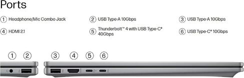 HP Omnibook X Flip 2-in-1 Copilot+ PC ، شاشة شاشة لمس 16 كيلو بيل ، AMD Ryzen AI 5 340 ، RAM 512GB 512GB SSD ، Wi-Fi 6E ، Bluetooth 5.3 ، لوحة مفاتيح خلفية ، 256 جيجا بايت 9H Docking ، Windows 11 Home ، Silver in Kuwait