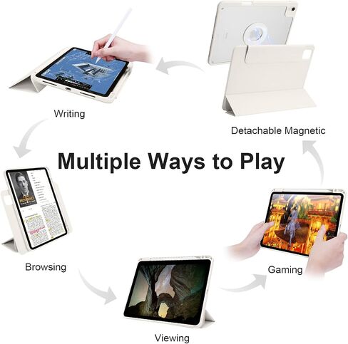 Case for iPad Air 13 Inch M3/M2 2025/2024, iPad Pro 12.9 Inch 6th/5th Generation 2022/2021 with Pencil Holder, Vertical Stand, Detachable Magnetic Trifold Stand Case,Auto Wake/Sleep, White in Saudi Arabia