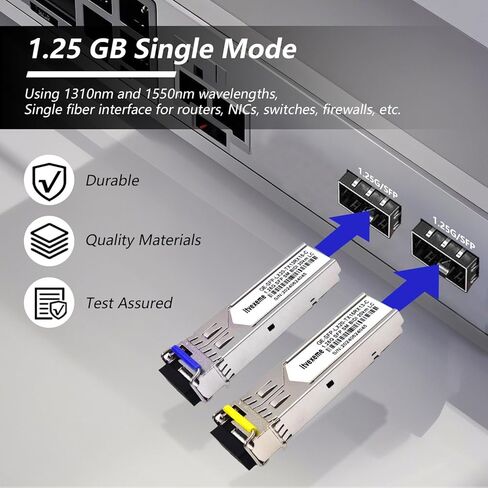 1 زوج 1.25G BIDI SFP MONDUSER NETWORK MODULE ، 1.25 GIGABIT الوضع الفردي ، LX SM 1310NM 1550NM 20km ، واجهة ألياف واحدة لجهاز التوجيه ، بطاقة الشبكة ، التبديل ، جدار الحماية إلخ in Kuwait