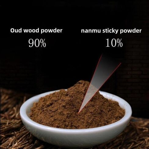 QINAN Series Natural Oud Incense Sticks （95±2 Sticks in One Package） Made with Natural Oud Wood Powder （HAINAN） in Saudi Arabia