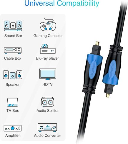 BlueRigger Digital Optical Audio Toslink Cable (15FT, Fiber Optic Cord, in-Wall CL3 Rated, 24K Gold-Plated) - Compatible with Home Theatre, Sound Bar, TV, Xbox, PlayStation PS4 in Saudi Arabia