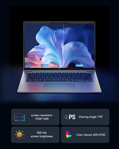 HP EliteBook 845 G11 Touchscreen Business Laptop, AMD Ryzen 5 PRO 8640HS (Beats i7-1355U), 14" WUXGA, Backlit KYB, FP Reader, Win 11 Pro, Ms Office, w/AI Coplit (64GB DDR5 | 2TB SSD) in Saudi Arabia