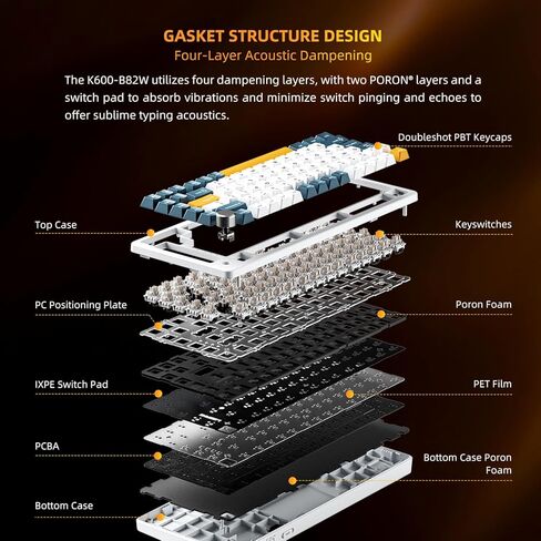 Machenike K600 B82W GASKET Mechetical Gaming Keyboard ، 75 ٪ اللاسلكي اللاسلكي لوحة مفاتيح قابلة للتبديل مع حشوة ومقبض ، Bluetooth/2.4 جيجا هرتز/USB-C ، RGB خلفية للكمبيوتر/الكمبيوتر اللوحي/Xbox/PS4/PS5 in Kuwait