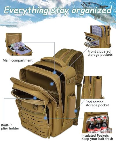 Fishing Backpack with Rod Holder, Lightweight Fish Backpack for Men and Women, 25L Water-resistant Fishing Tackle Bag Store Fish Gear，Black Camo in Saudi Arabia