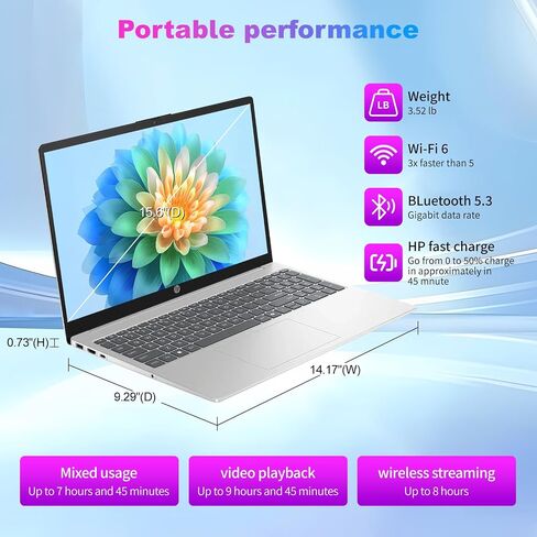 HP 15.6" FHD Touchscreen Business Laptop, with Lifetime Office Pro, Intel 10-Core i7-1355U, 32 GB RAM, 1 TB SSD, Intel Iris Xe GPU, Wi-Fi 6, HD Camera, HDMI, Copilot, Windows 11 Pro, w/Accessories in Saudi Arabia