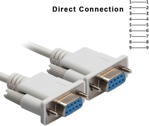 1.5m DB9 كابل التسلسلي RS232 RS485 CABLE MALE TRAND FEMIME COM PORT DIRECTION CONCTION CROSS 9PIN CORM (Cross-02) in Kuwait