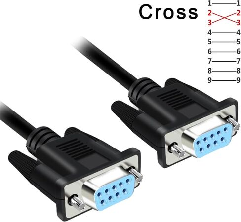 1.5m DB9 كابل التسلسلي RS232 RS485 CABLE MALE TRAND FEMIME COM PORT DIRECTION CONCTION CROSS 9PIN CORM (Cross-02) in Kuwait