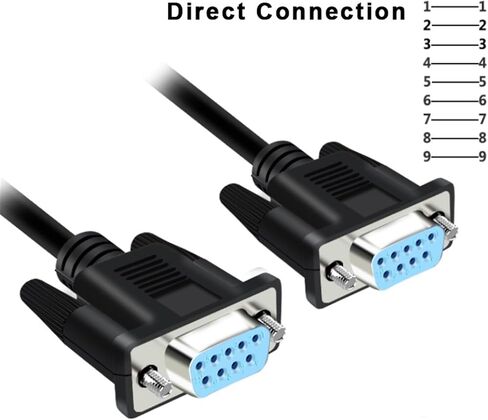 1.5m DB9 كابل التسلسلي RS232 RS485 CABLE MALE TRAND FEMIME COM PORT DIRECTION CONCTION CROSS 9PIN CORM (Cross-02) in Kuwait