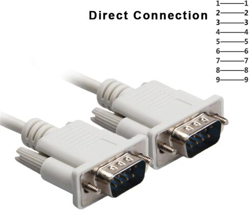 1.5m DB9 كابل التسلسلي RS232 RS485 CABLE MALE TRAND FEMIME COM PORT DIRECTION CONCTION CROSS 9PIN CORM (Cross-02) in Kuwait