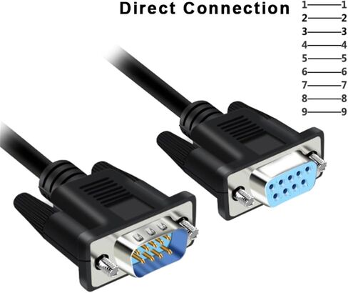 1.5m DB9 كابل التسلسلي RS232 RS485 CABLE MALE TRAND FEMIME COM PORT DIRECTION CONCTION CROSS 9PIN CORM (Cross-02) in Kuwait