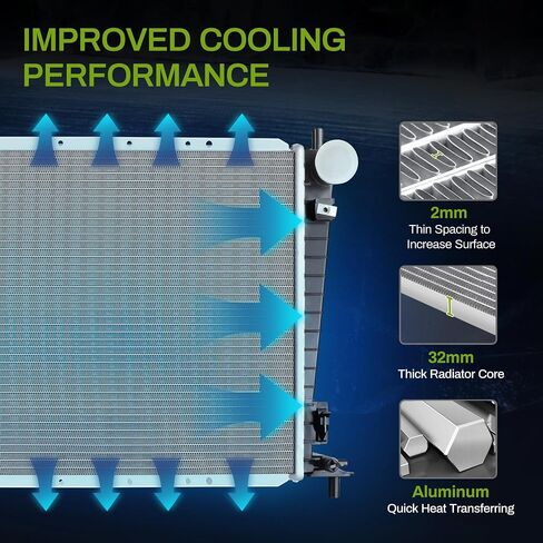 AUTOSAVER88 Radiator Compatible with 2015 2016 2017 2018 2019 2020 F150 2017-2021 Expedition 2018-2021 Lincoln Navigator V6 V8 3.5L 5.0L in Saudi Arabia