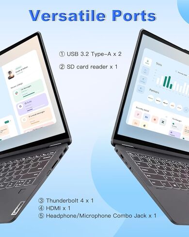 Lenovo Flex 5i 2-in-1 Laptop - 14" FHD Touchscreen, Intel 10-Core i5-1235U, 8GB RAM, 512GB SSD + 64GB SD Card, Intel Iris Xe Graphics, Backlit KB, Fingerprint, Win 11 Pro, w/Accessories in Saudi Arabia