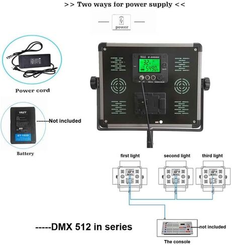Dimmable Bi-color LED Video Light D-2000II Barndoors and Carrying Case for Studio Youtube Video Photography Lighting, Durable Metal Frame, 1724 LED Beads3200K-5500K, CRI 96+, DMX512 Compatible in Kuwait