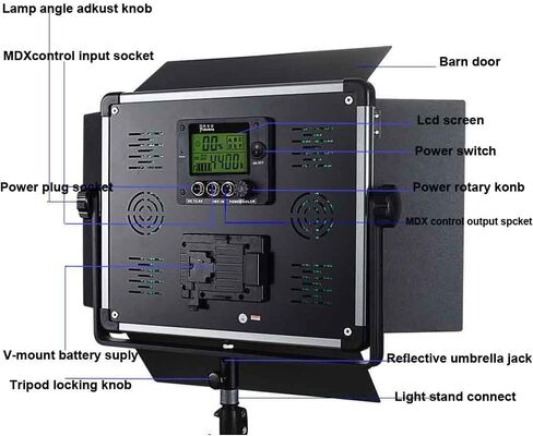 Dimmable Bi-color LED Video Light D-2000II Barndoors and Carrying Case for Studio Youtube Video Photography Lighting, Durable Metal Frame, 1724 LED Beads3200K-5500K, CRI 96+, DMX512 Compatible in Kuwait