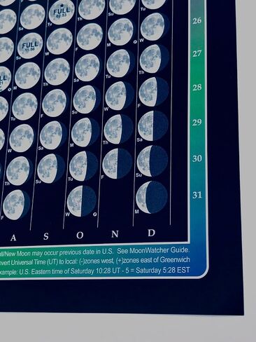 Moon Calendar 2024 Moon Phases, MoonDazzle in Saudi Arabia