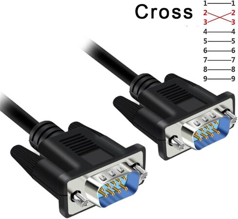 1.5M DB9 Serial Cable RS232 RS485 Cable Male Turn Female COM Port Direct Connection Cross 9Pin Data Extension Cord(Direct Connection-04) in Saudi Arabia