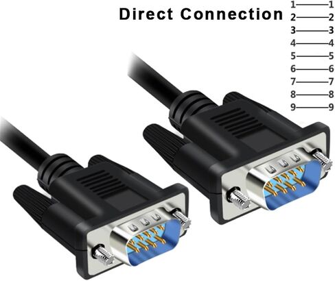 1.5M DB9 Serial Cable RS232 RS485 Cable Male Turn Female COM Port Direct Connection Cross 9Pin Data Extension Cord(Direct Connection-04) in Saudi Arabia