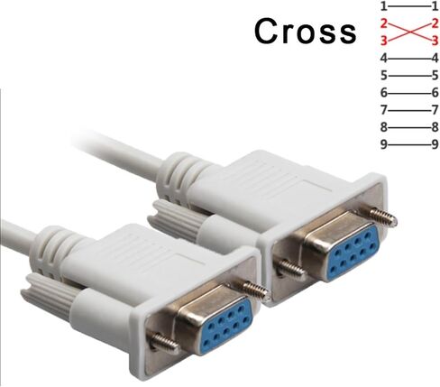 1.5M DB9 Serial Cable RS232 RS485 Cable Male Turn Female COM Port Direct Connection Cross 9Pin Data Extension Cord(Direct Connection-04) in Saudi Arabia