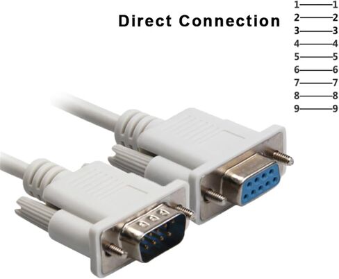 1.5M DB9 Serial Cable RS232 RS485 Cable Male Turn Female COM Port Direct Connection Cross 9Pin Data Extension Cord(Direct Connection-04) in Saudi Arabia