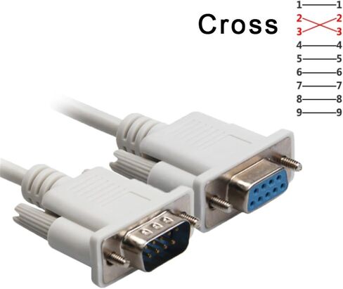 1.5M DB9 Serial Cable RS232 RS485 Cable Male Turn Female COM Port Direct Connection Cross 9Pin Data Extension Cord(Direct Connection-04) in Saudi Arabia