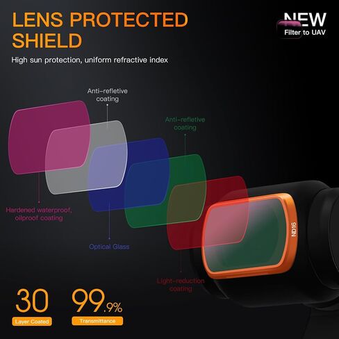 MINGVEN CPL Circular Polarizer Filter for DJI Osmo Pocket 3, Magnetic Multi-Coated Filters for DJI Osmo Pocket 3 Creator Combo in Kuwait