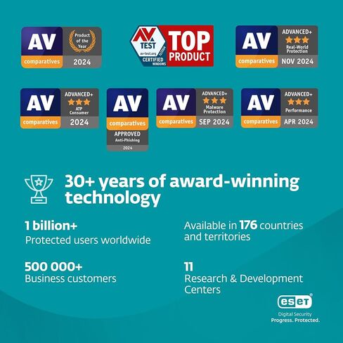 ESET Home Security Essential | مكافحة الفيروسات | 2025 الطبعة | 3 أجهزة | 1 سنة | الخدمات المصرفية الآمنة | حماية الخصوصية | حماية إنترنت الأشياء | الفدية | التنزيل الرقمي [PC/MAC/Android] in Saudi Arabia