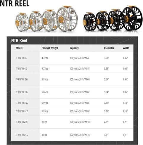 Templefork Outfitters NTR Fly Fishing Reel - New 2022 in Saudi Arabia