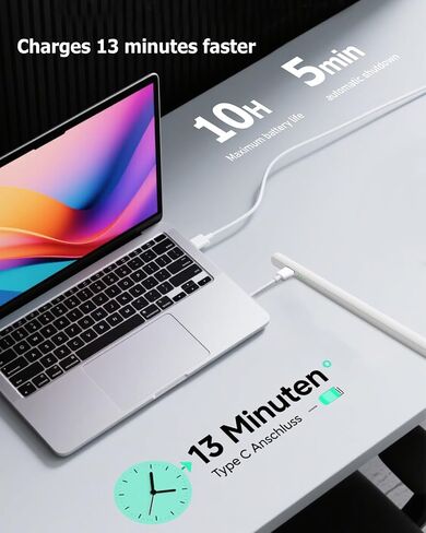 Pen Stylus for iPad 2018-2025 | قلم رصاص مغناطيسي مع عرض بطارية LED | شحن سريع | نصيحة بدقة 1.5 مم | متوافق مع iPad Pro/Air/Mini 6-10th Gen in Saudi Arabia