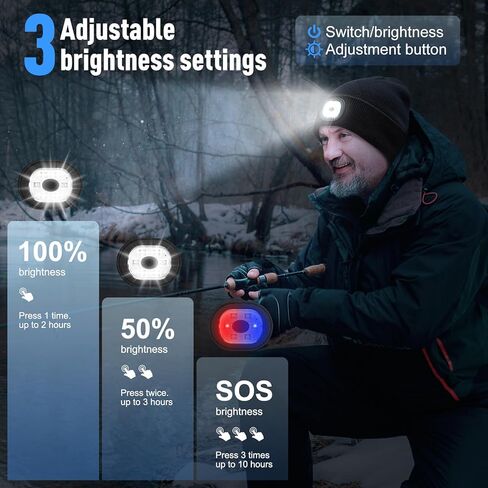 هدايا عيد الحب من إينومو له، هدايا للرجال قبعة صغيرة بلوتوث، هدايا للرجال للأب وصديقه الزوج، مواد تخزين للبالغين، هدايا الفيل الأبيض للبالغين in Kuwait