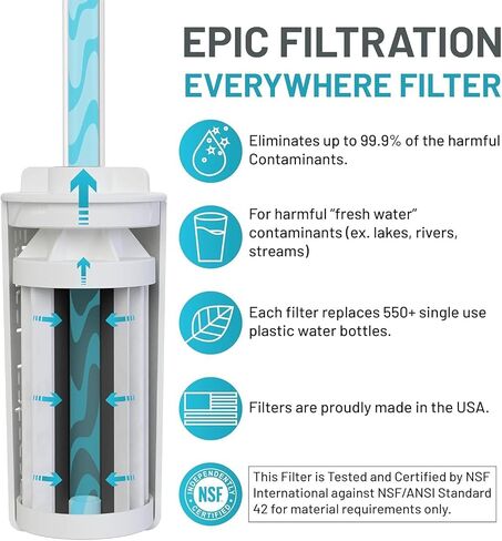 Epic Nalgene OG (أبيض LDPE، 48 أونصة) in Kuwait