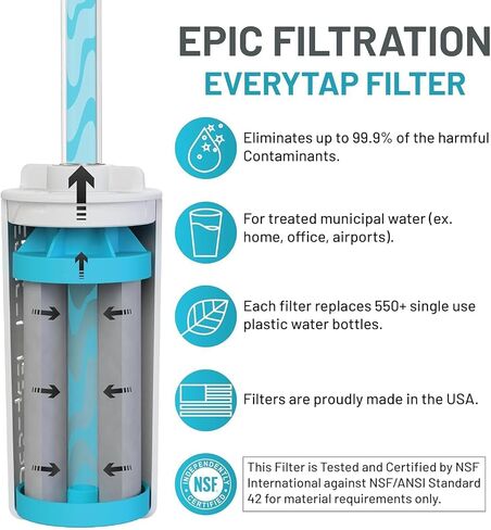 Epic Nalgene OG (أبيض LDPE، 48 أونصة) in Kuwait