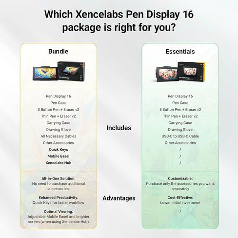 عرض Xencelabs Pen Display 16 حزمة مع مفاتيح سريعة ، 16 بوصة رسم محمول مع شاشة عرض تصميم رسومات مع شاشة مع أقلان من البطارية للفوز/الذراع/MacOS/Linux ، أسود in Kuwait