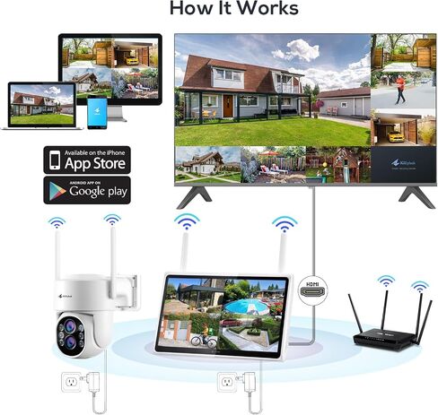 Kittyhok Wireless Security Camera System Outdoor with Monitor | 4pcs 2K Dual Lens PTZ Security Cameras, 10x Mixed Zoom, Auto Tracking, Human Detection, Spotlight | 10CH NVR with 10" Monitor, 500GB HDD in Saudi Arabia