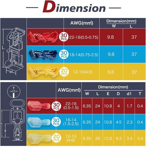 Chanzon 160 قطعة موصل سلك T-Tap وصلة سريعة - 12-10AWG - ذاتية التعرية (أصفر) فصل سريع PA عازل تجعيد طرفي من خلال اتصال الكابل (80 زوجًا) in Saudi Arabia