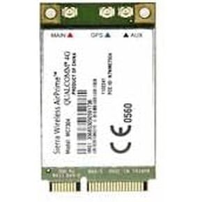 ACTi PWLM-0102 – High-Performance 4G LTE Wireless Module for Reliable Connectivity